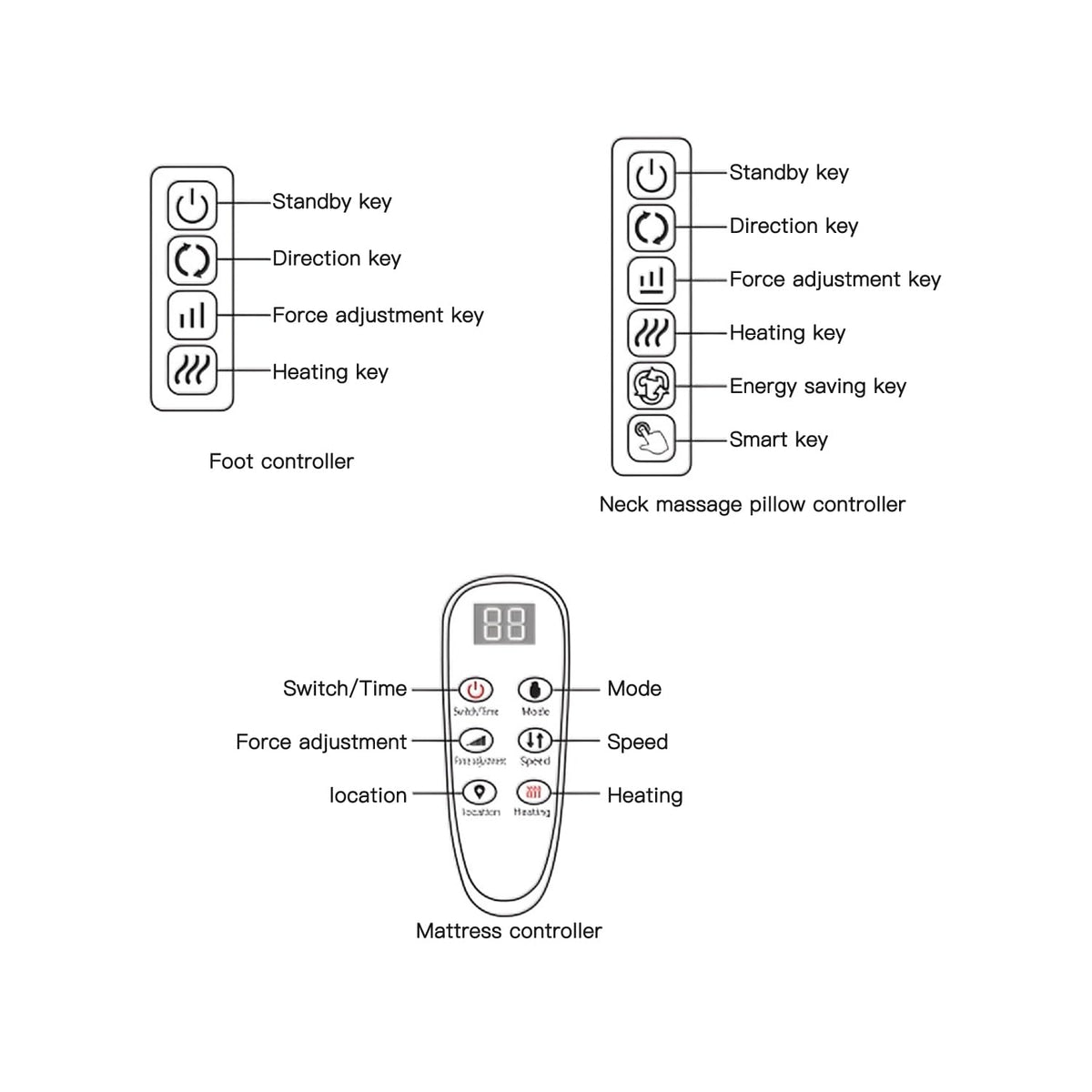 Full Body Massage Mat with Heat I849