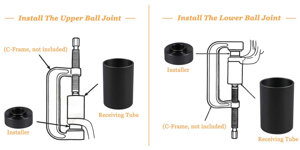 Ball Joint Service Adapter R568152