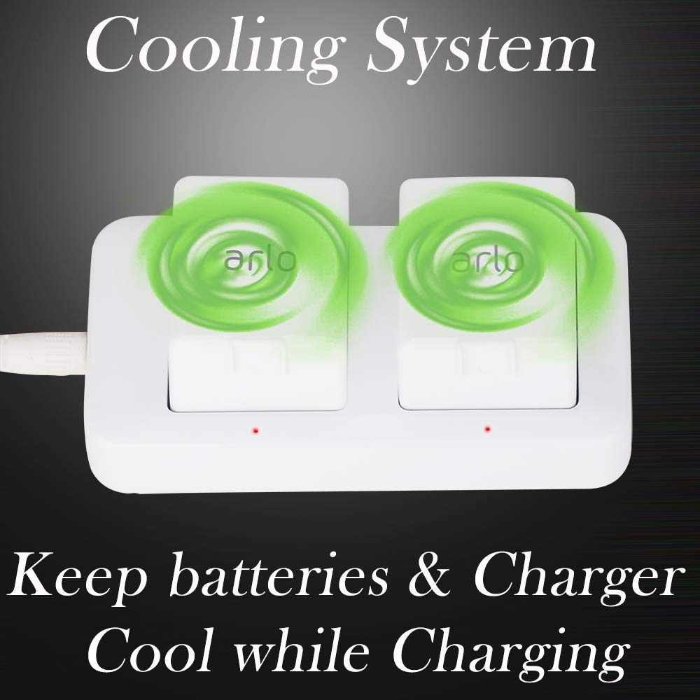 Charger for Arlo Batteries Fireproof Adapter R624