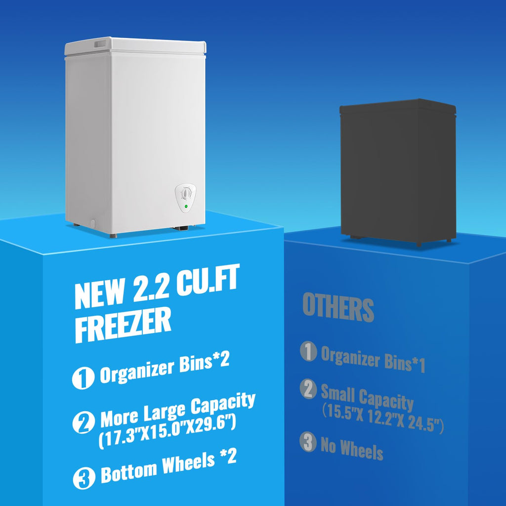 2.2 Cu. Ft. White Chest Freezer with Removable Basket X85922