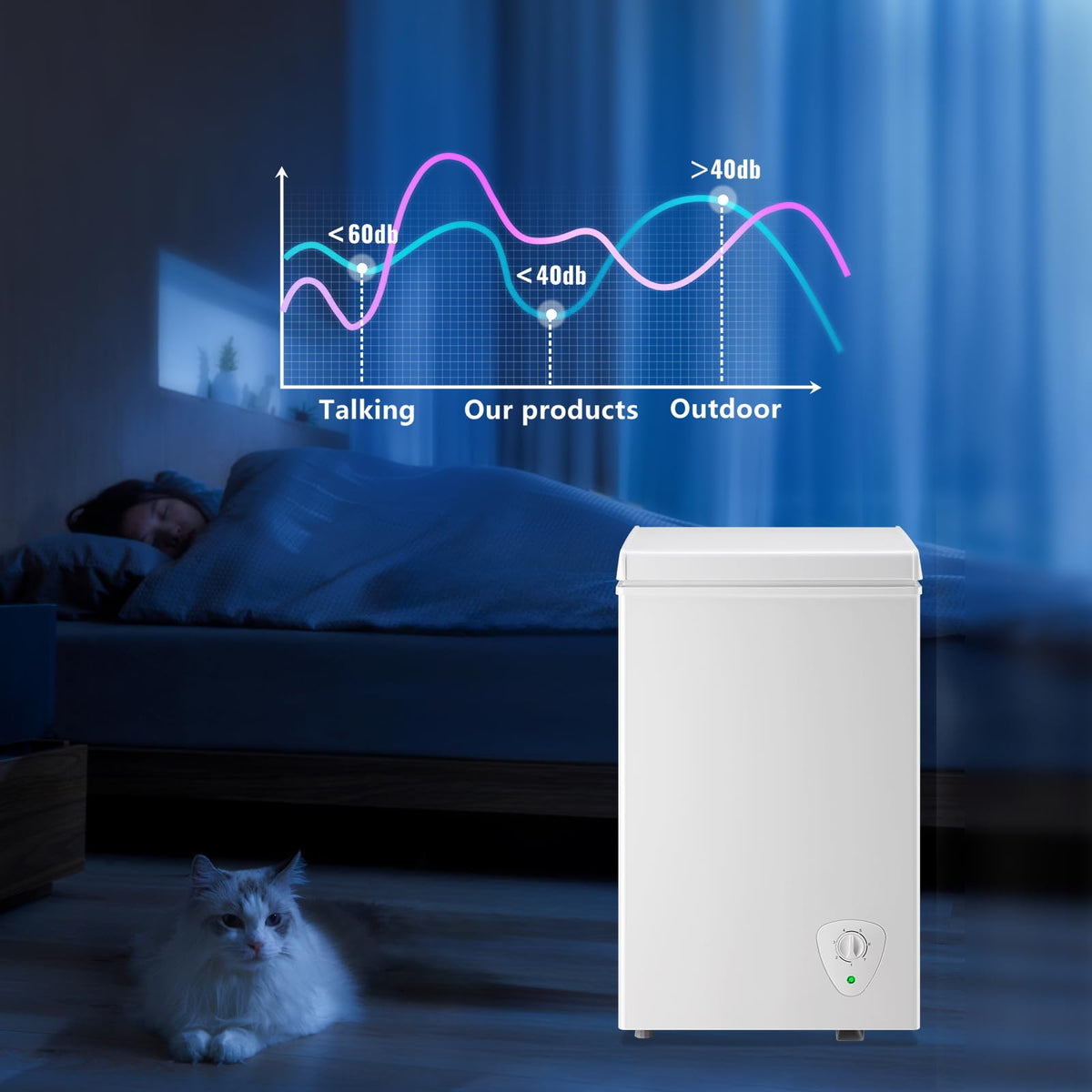 2.2 Cu. Ft. White Chest Freezer with Removable Basket X85922