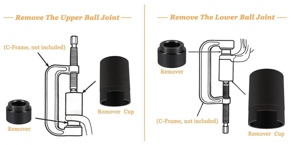 Ball Joint Service Adapter R568152