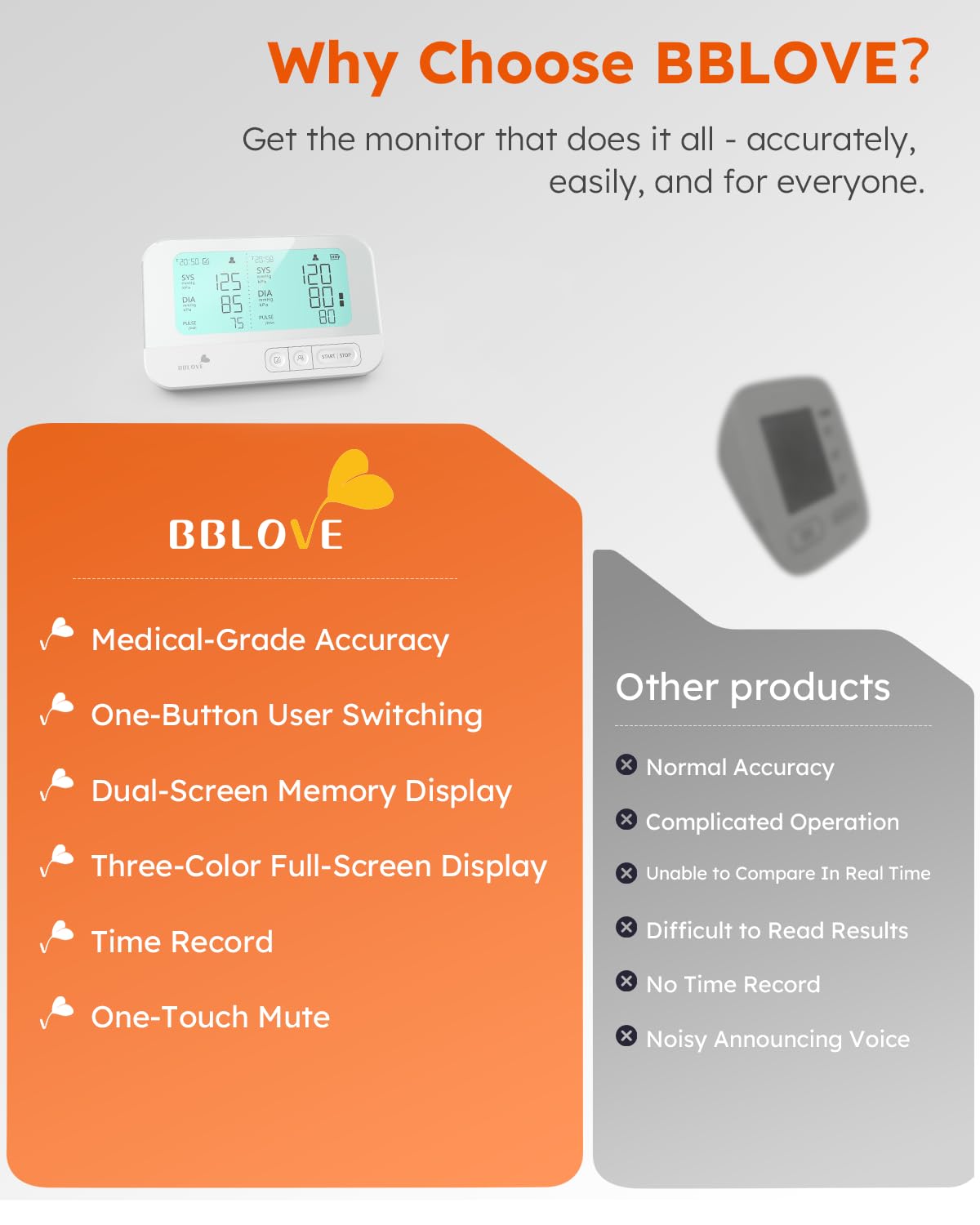 Blood Pressure Monitor X81351
