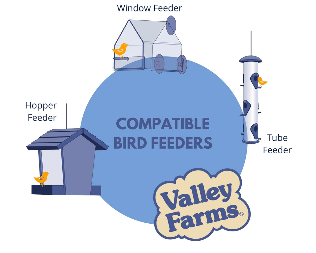 Wild Bird Food 20 LB Q500