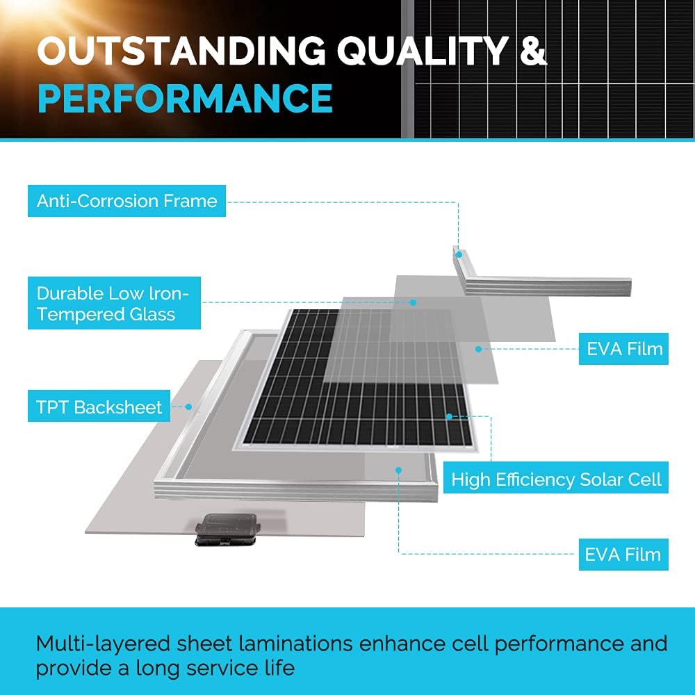 400W 12V Monocrystalline Solar Panel Kit with 30A PWM Charge Controller K9567