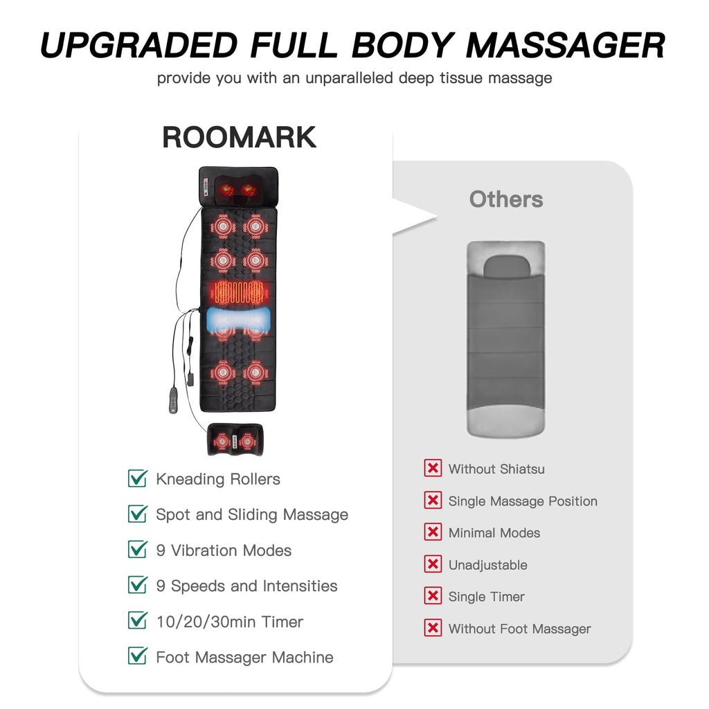 Full Body Massage Mat with Heat I849