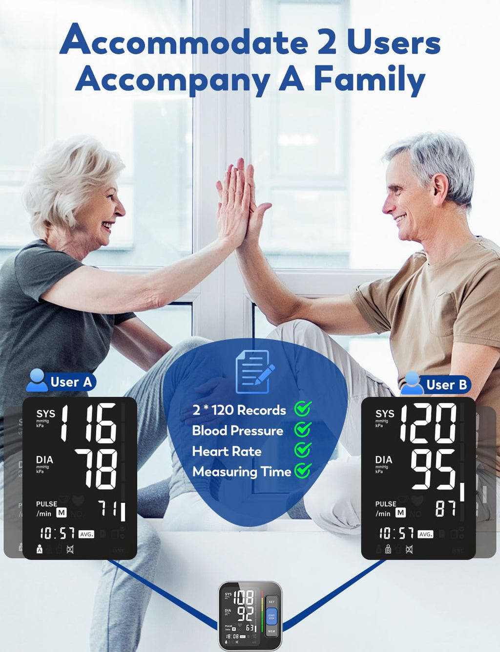Upper Arm Blood Pressure Monitor with Backlight Display 2 Users Memory T530