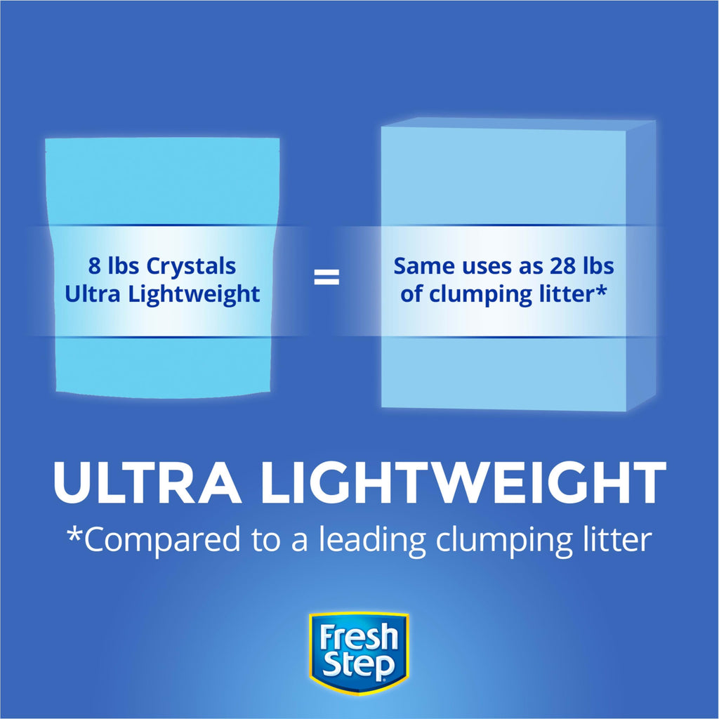 Crystal Cat Litter 8lbs P58005