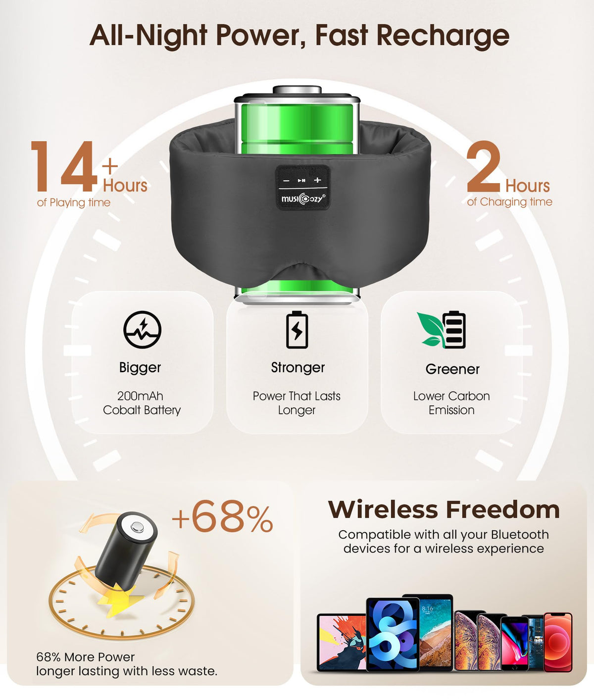 Silk Sleep Mask Bluetooth Headphones V85851
