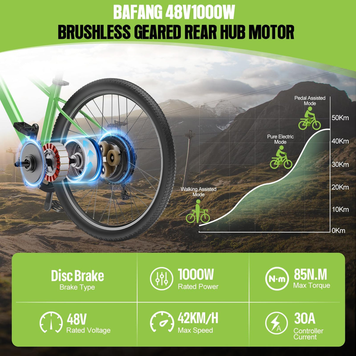20" 26" 1000W Fat Tire Ebike Conversion Kit D70451