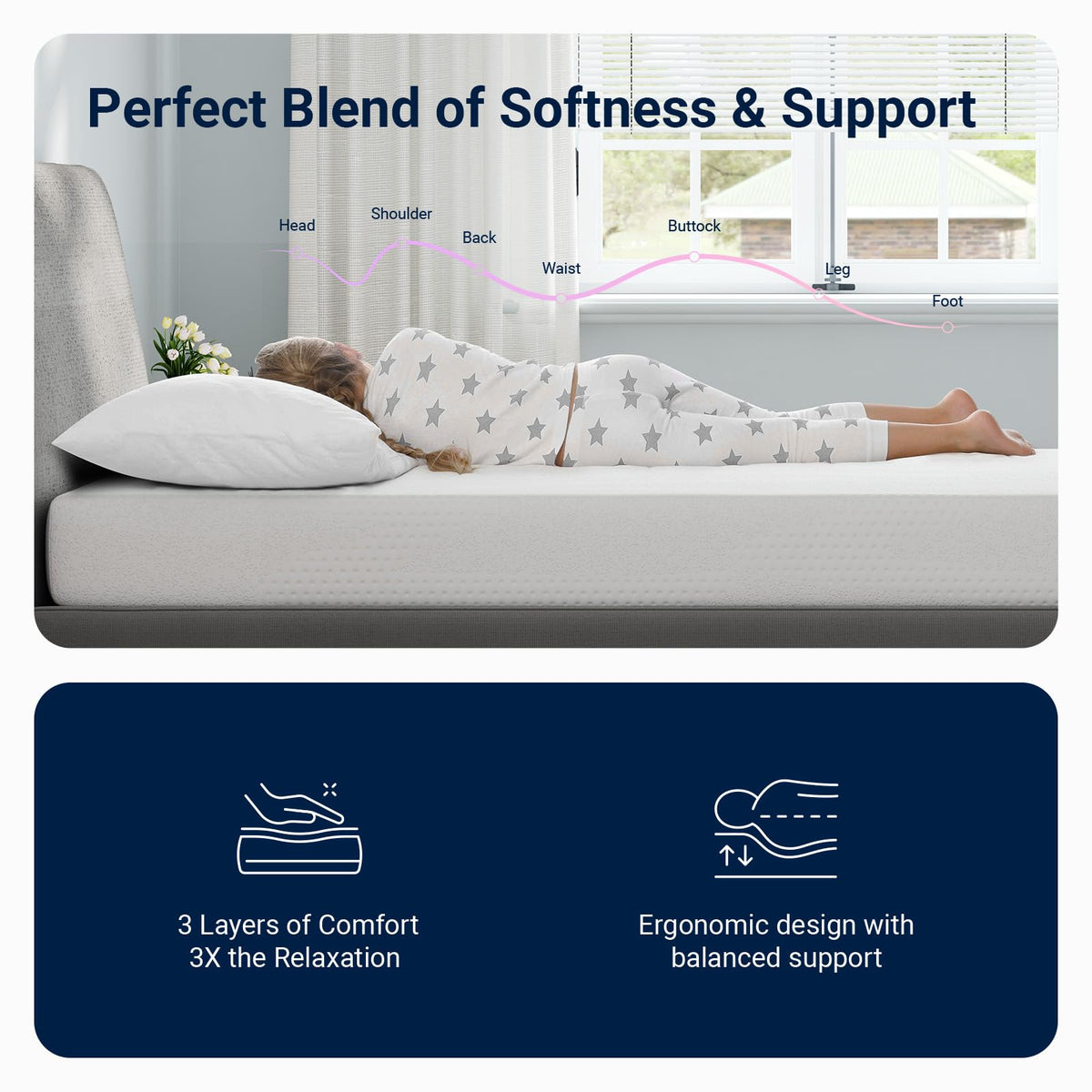 5 Inch Gel Memory Foam Twin Mattress F566