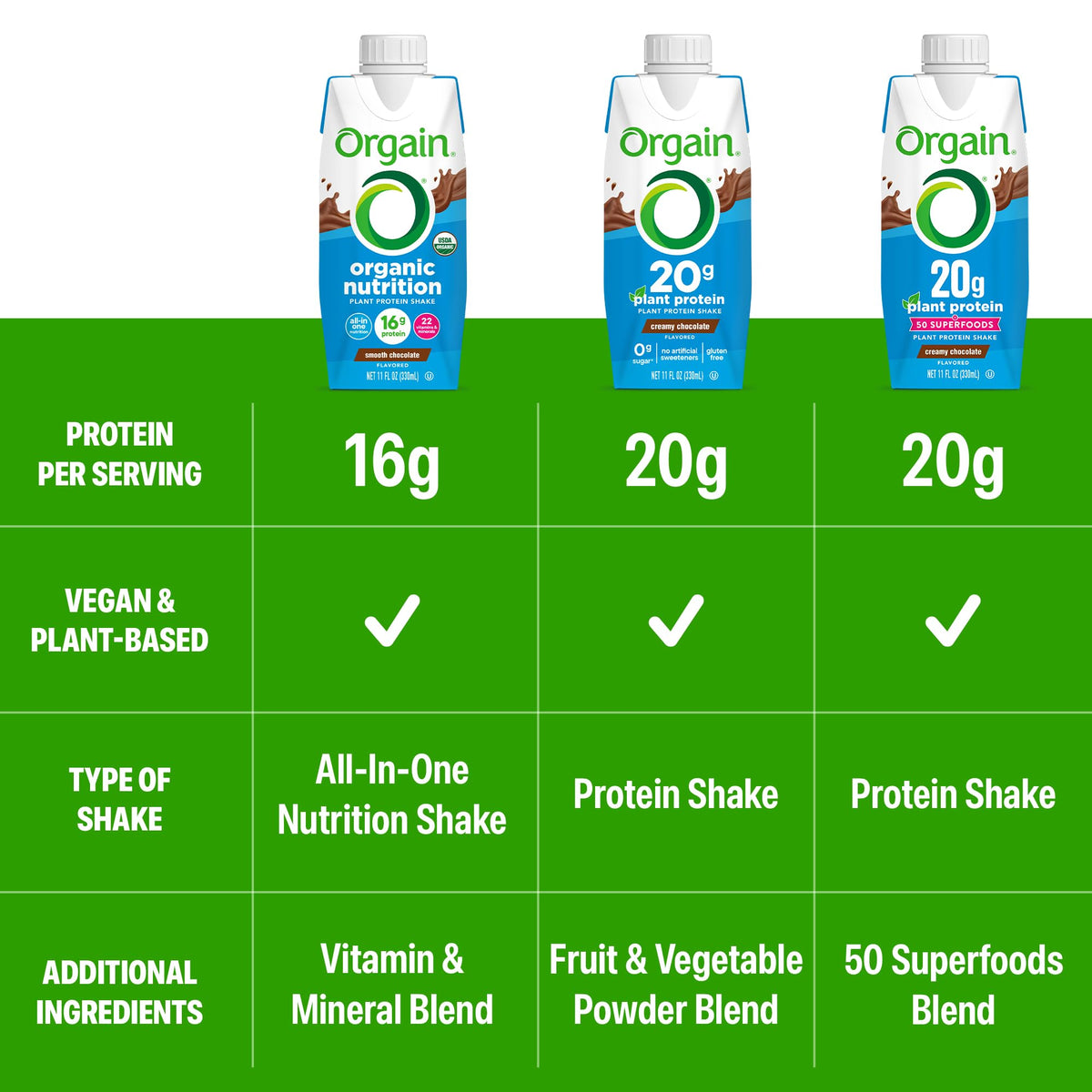 Organic Vegan 16g Protein Shake, Chocolate, 11 oz, 12pk A956