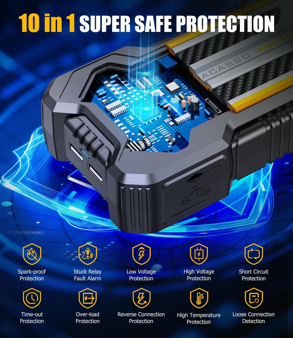 12V Portable Car Jump Starter L9286