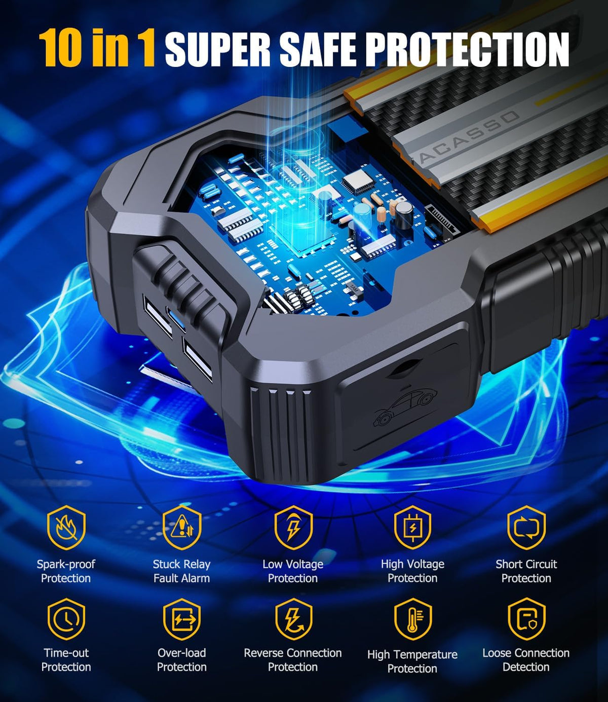 12V Portable Car Jump Starter L9286