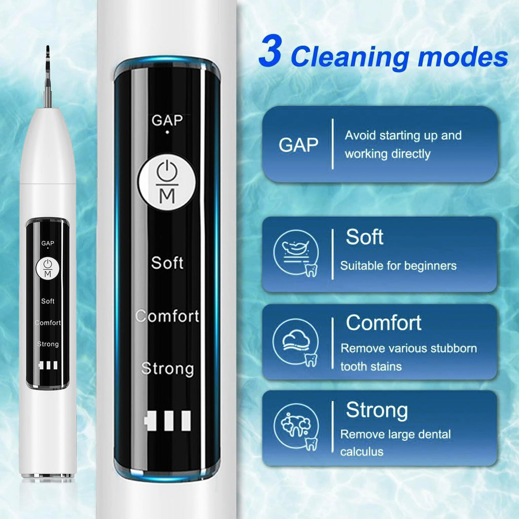 Ultrasonic Pet Dental Cleaner with 4 Tips, 3 Modes, LED, White E474133