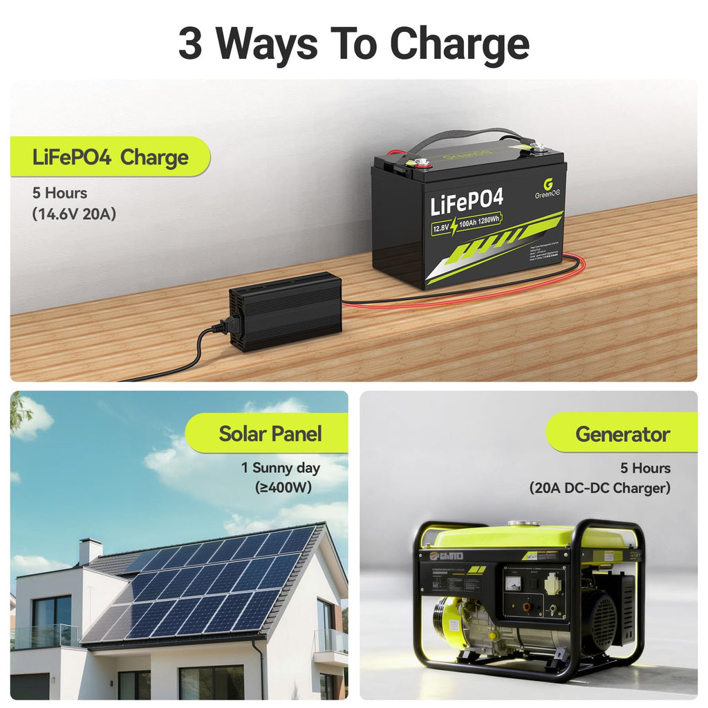 12V 100Ah LiFePO4 Deep Cycle Battery with 100A BMS V93311