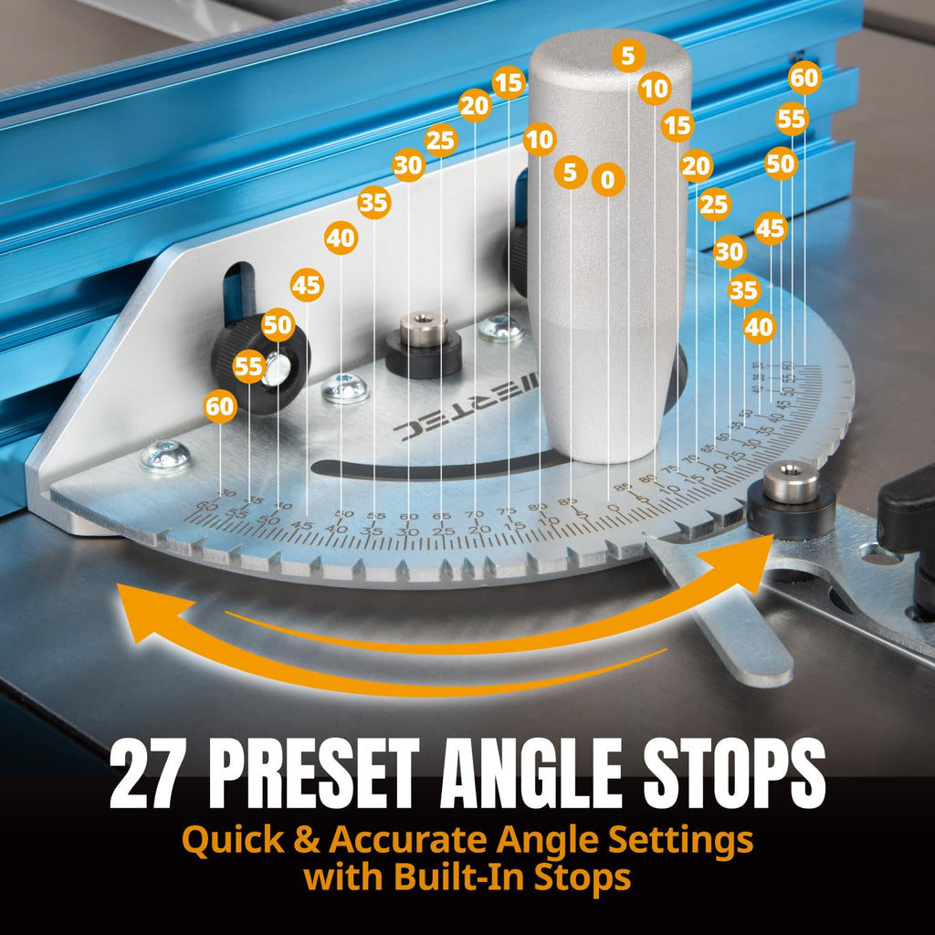 Table Saw Precision Miter Gauge System with 27 Angle Stops and T-Slotted Miter Bar T98053