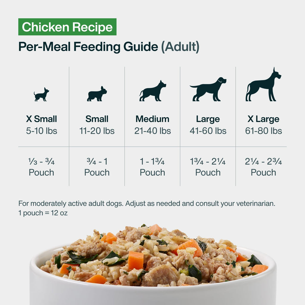 Chicken Wet Dog Food 7 Pack J9620