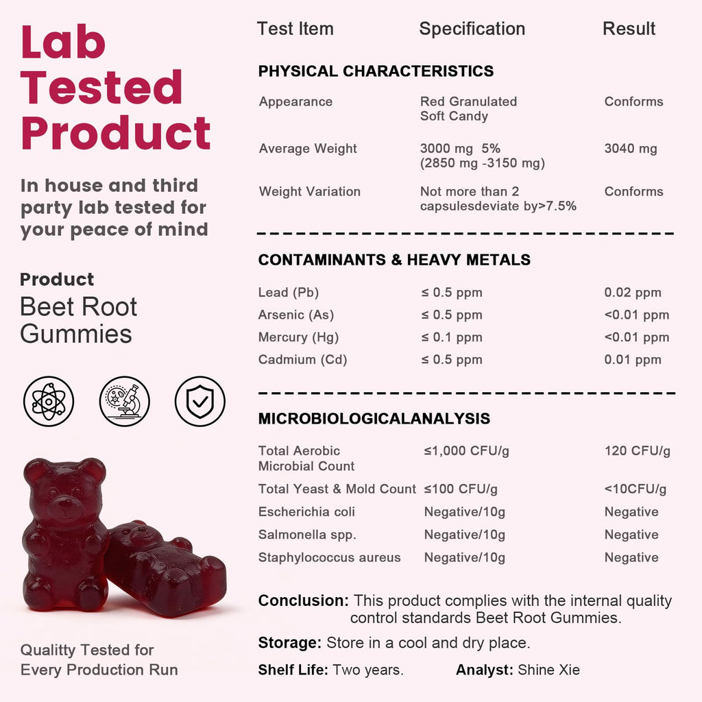 Beet Root Gummies with CoQ10, L-Arginine & Grape Seed Extract, Vegan, 60 Counts P6839