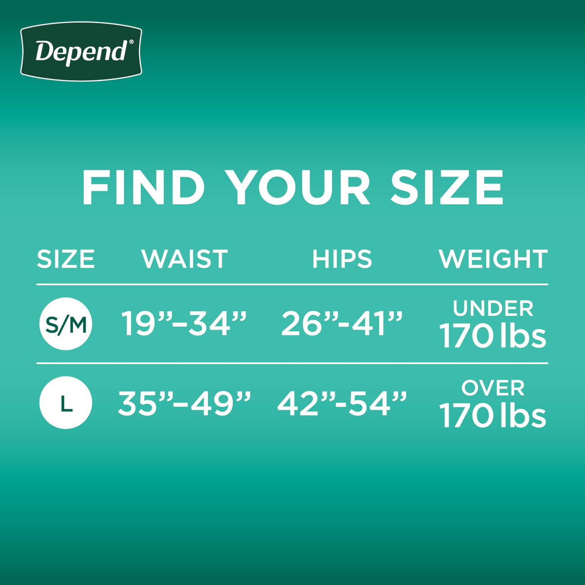 Adult Diapers with Tabs S/M 60 Count Q219027