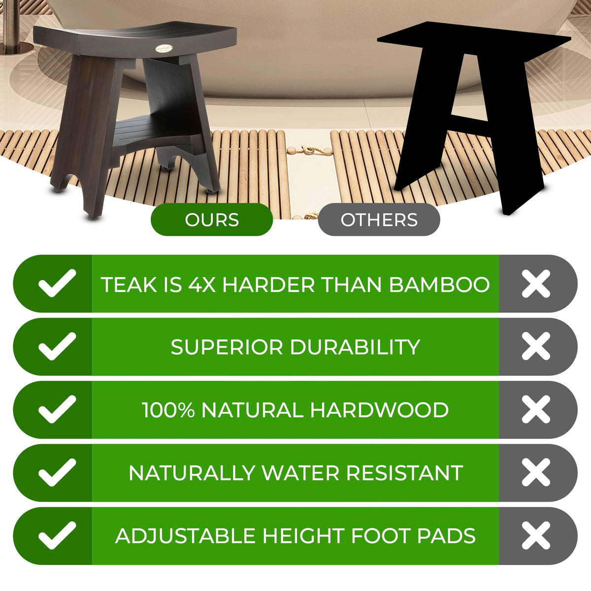 18" Solid Teak Shower Bench with Adjustable Feet C6839