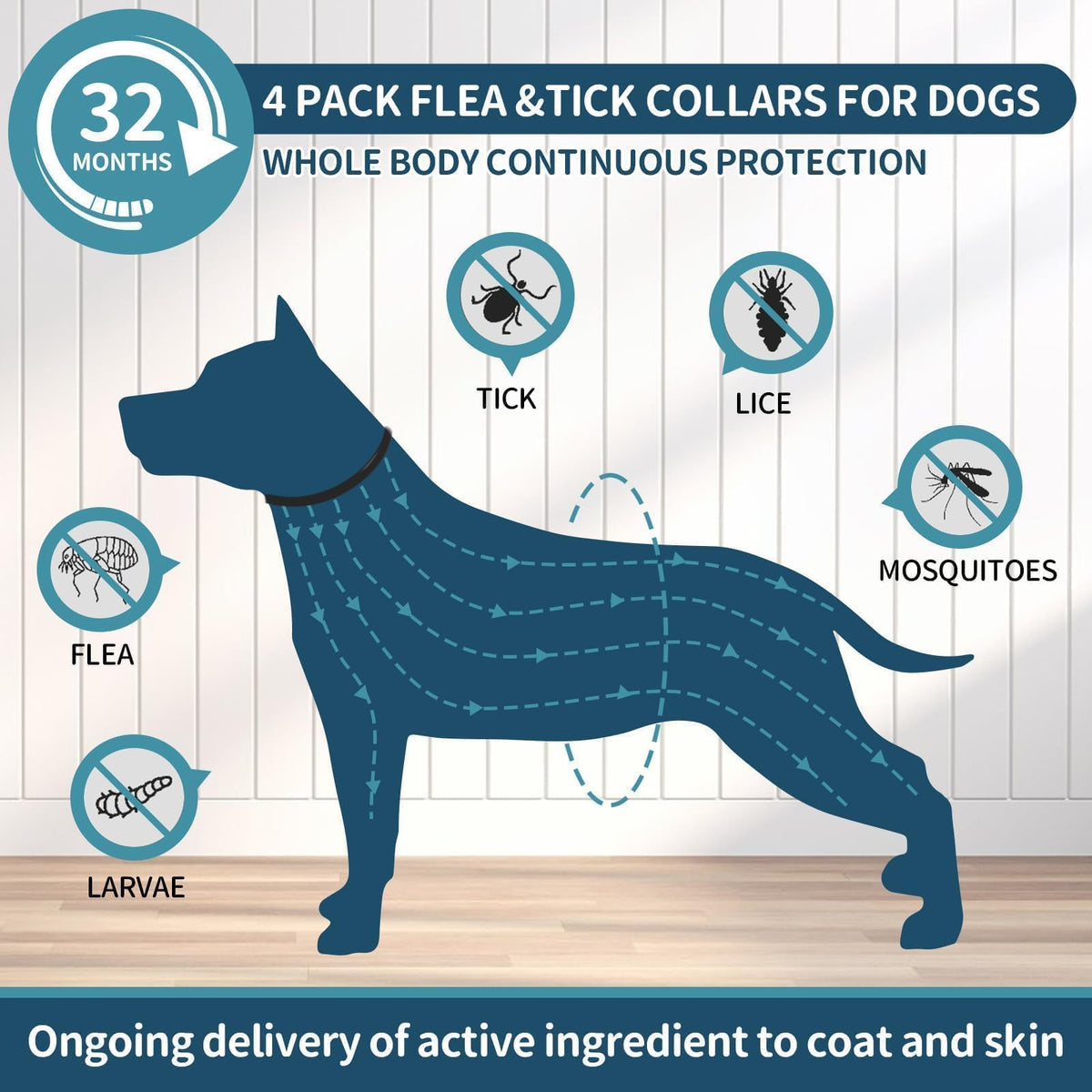 Flea Collar for Dogs 4 Pack G909953