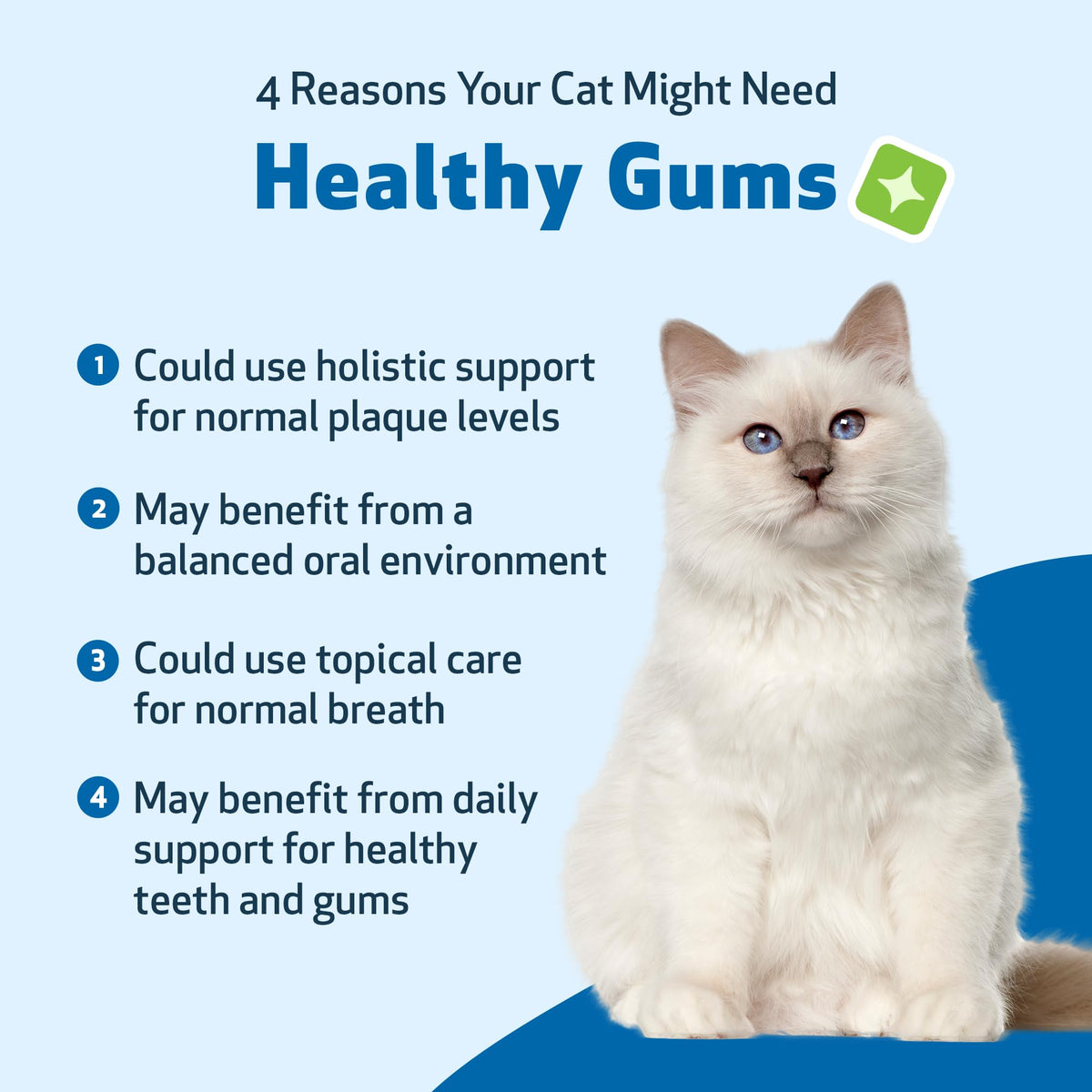 2 oz Cat Oral Care I602