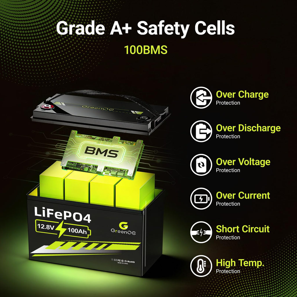 12V 100Ah LiFePO4 Deep Cycle Battery with 100A BMS V93311