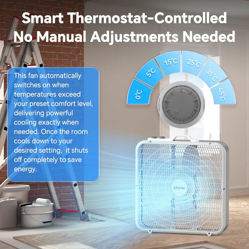 20” Box Fan with Thermostat, 3-Speed Portable Floor Fan, White A798