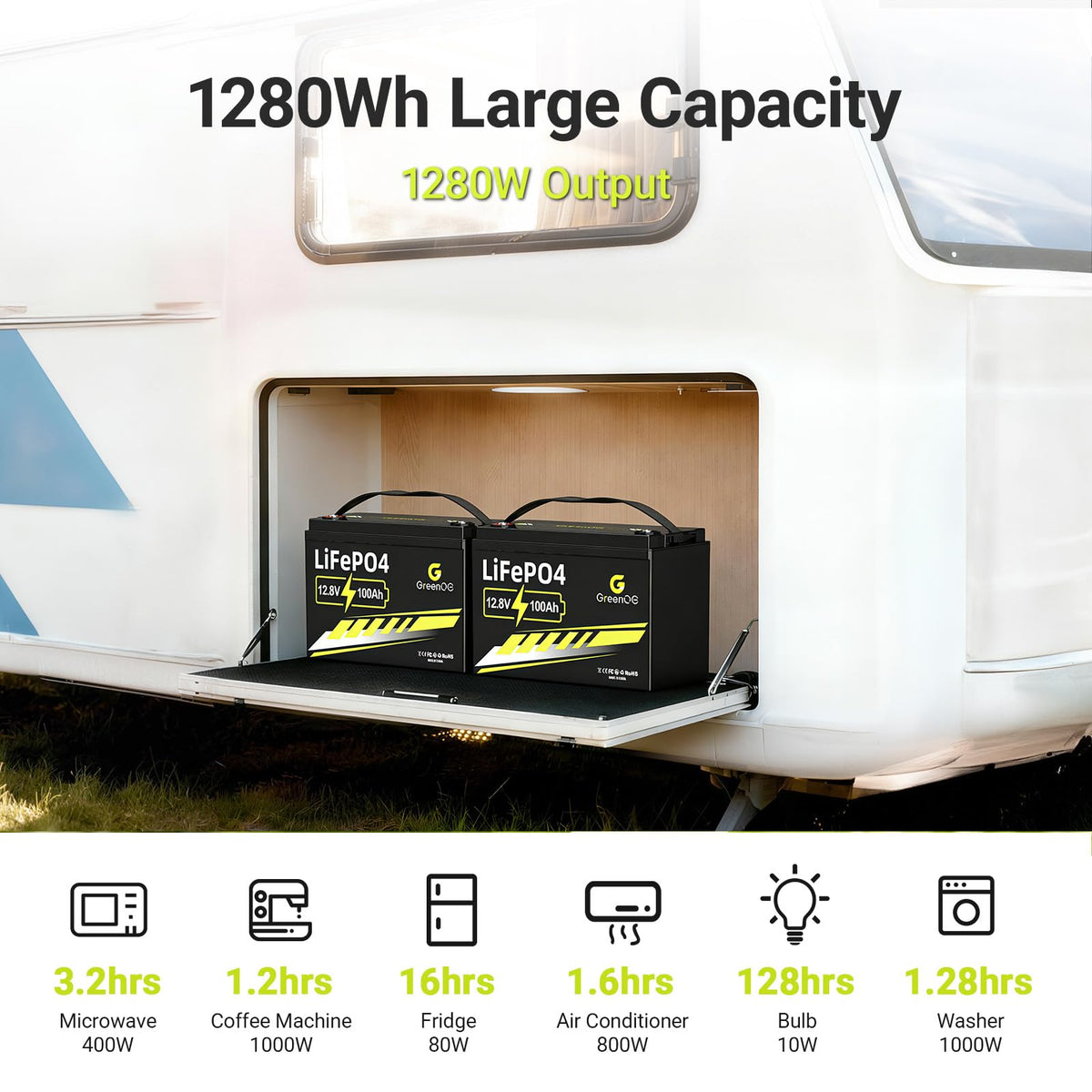 12V 100Ah LiFePO4 Deep Cycle Battery with 100A BMS V93311