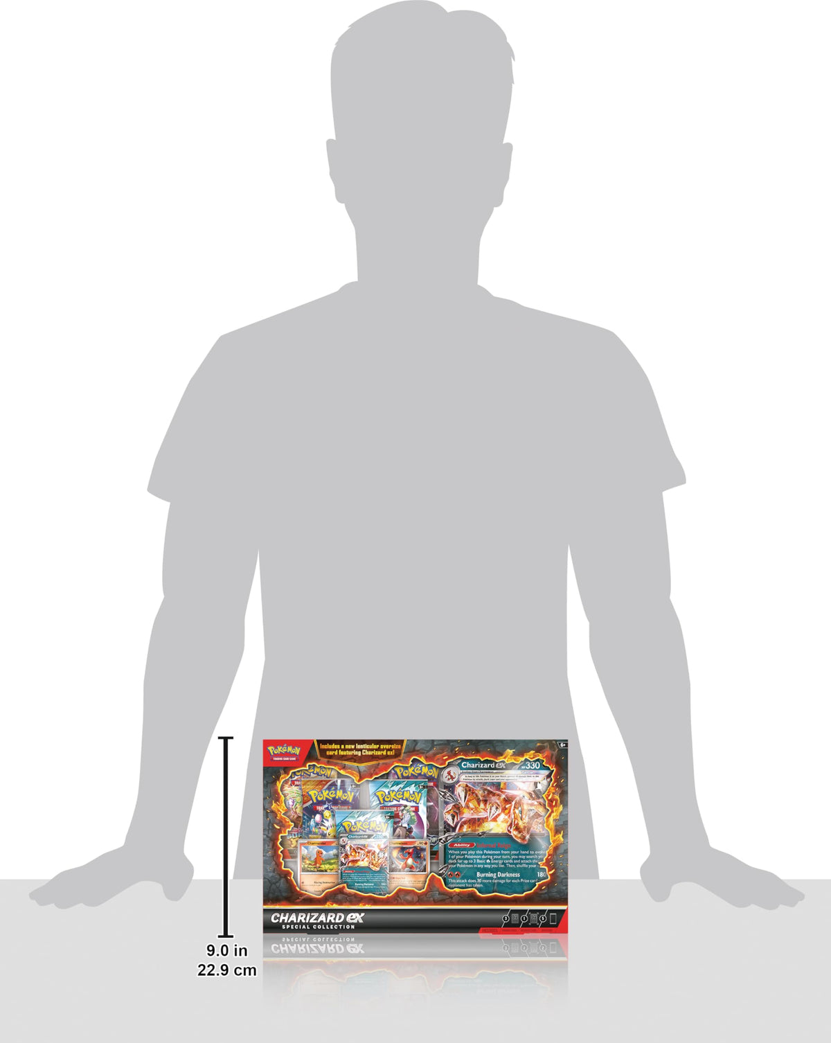 Pokemon TCG 5 Packs Promos F244029
