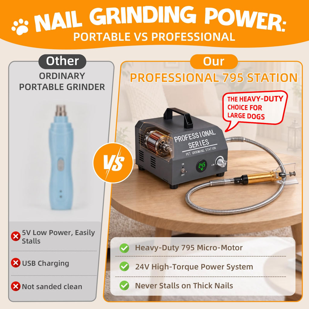350w Electric Dog Nail Grinder R4835