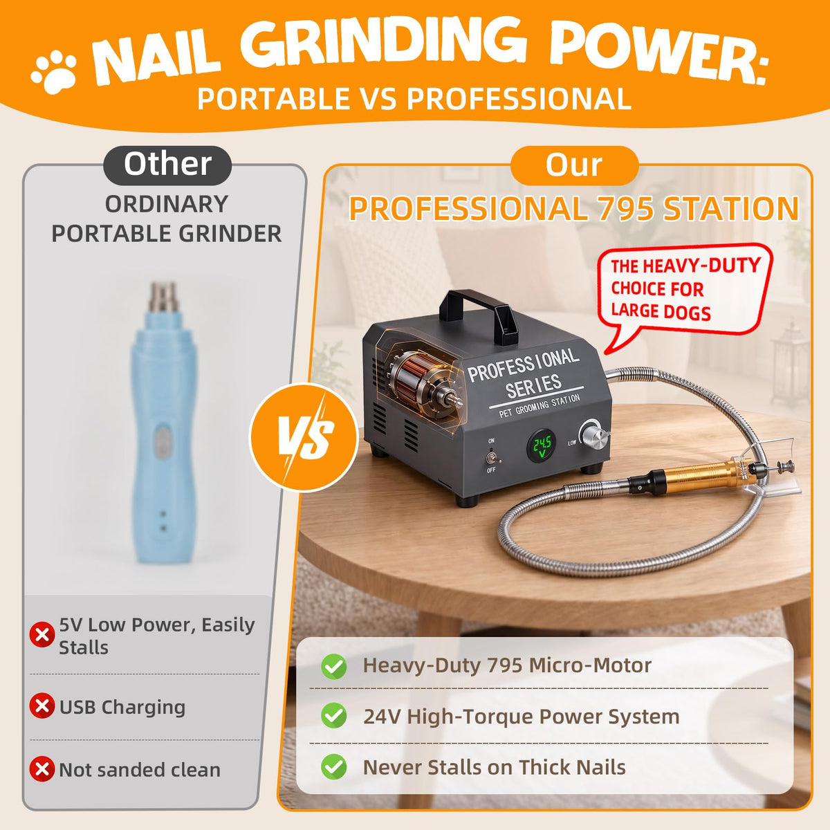 350w Electric Dog Nail Grinder R4835