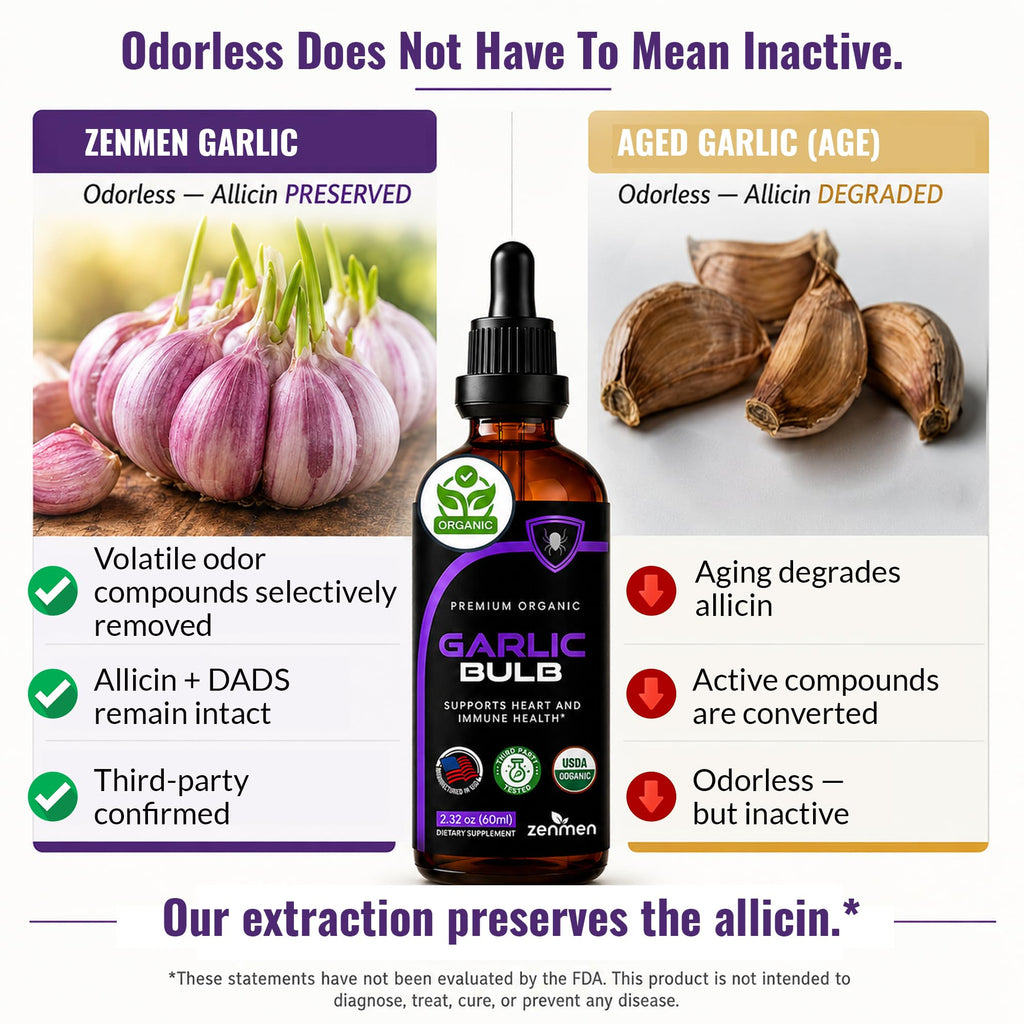 Organic Odorless Garlic Supplements X50828