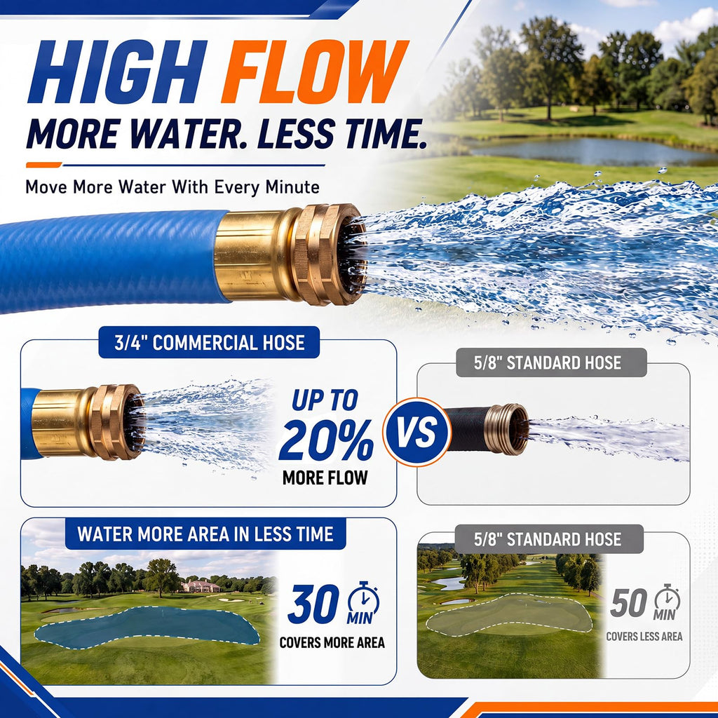 3/4" x 100 ft Lightweight Flexible Garden Hose N6660