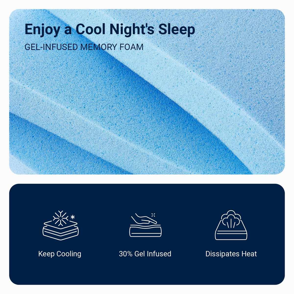 5 Inch Gel Memory Foam Twin Mattress F566