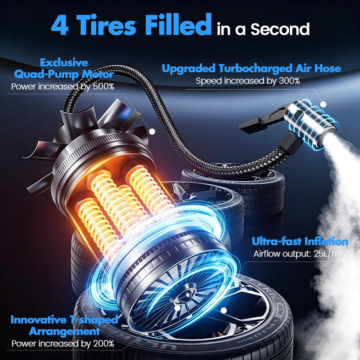 Portable Air Compressor 150PSI Cordless Tire Inflator Black A312