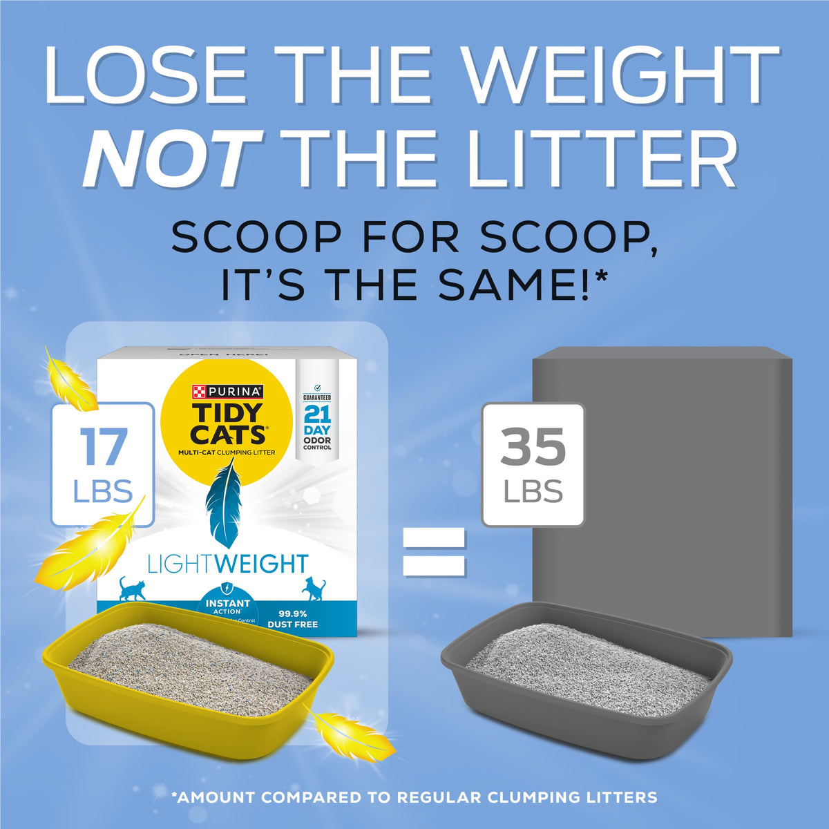 LightWeight Instant Action Cat Litter Y274