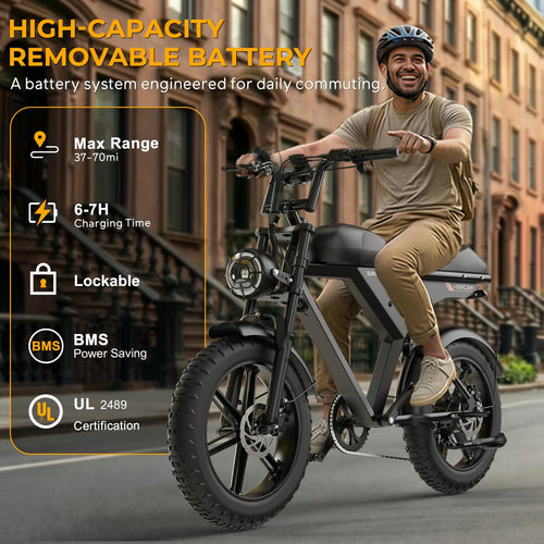 1000W Electric Bike 20" Fat Tire 7-Speed S91770