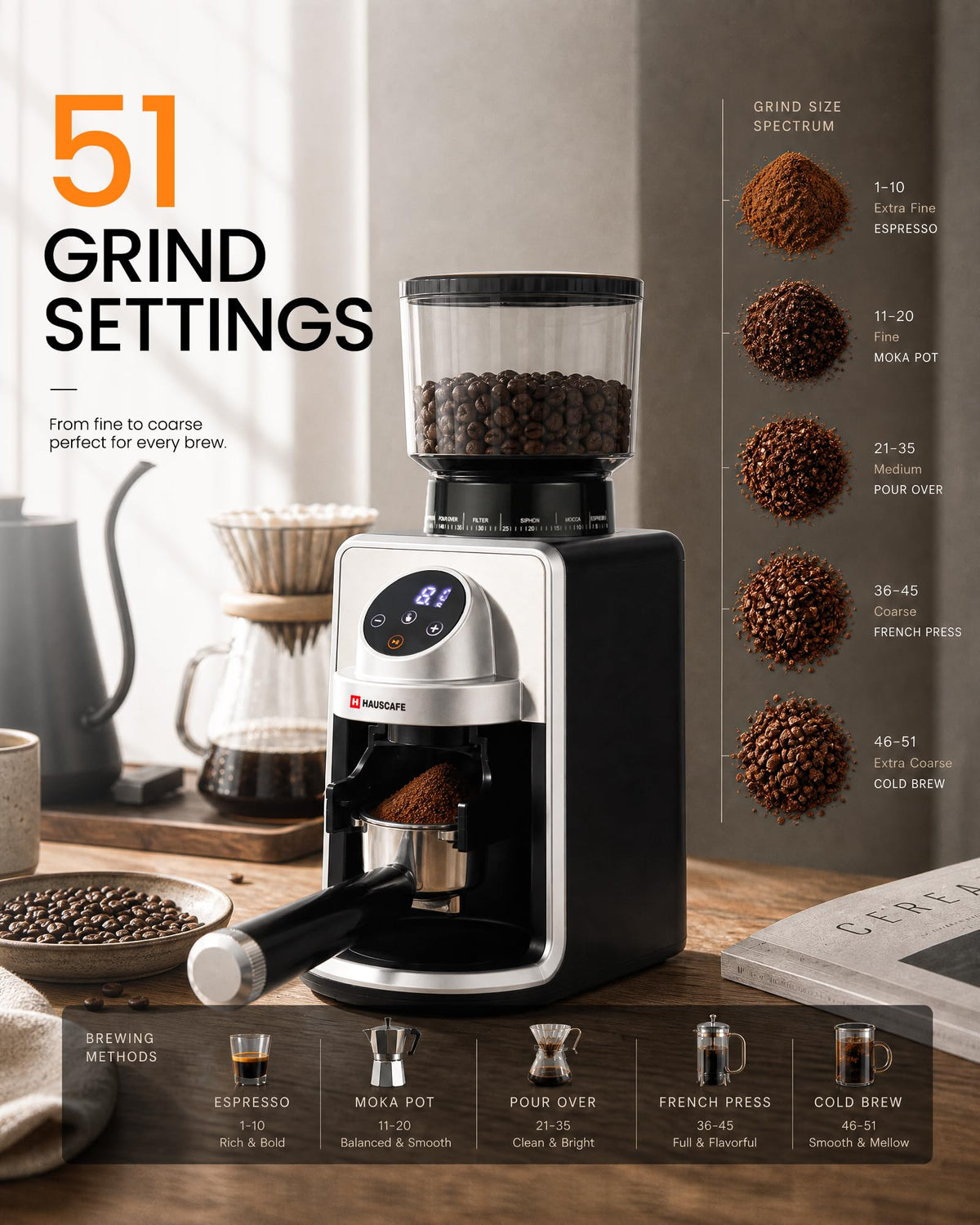 Electric Burr Coffee Grinder with 51 Grind Settings E282962